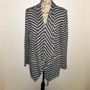 🩶▪️Calvin Klein Performance Dry Cardigan▪️🩶